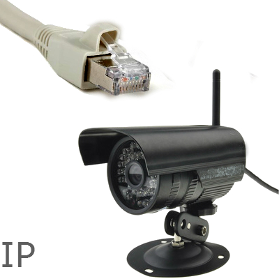 Videokameras IP